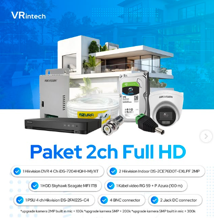 Paket 2CH Full HD